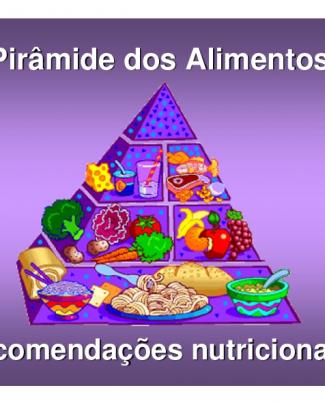 Pirâmide Dos Alimentos