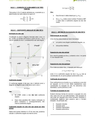 Resumos De Matemá...ca Do Descomplica - Matematica - Estudo - Das - Retas - V01
