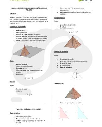 Resumos De Matemática Do Descomplica - Matematica - Piramides - V01
