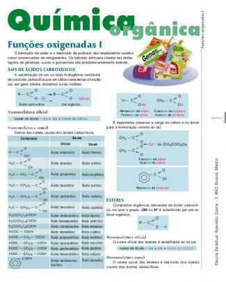 Química Orgânica