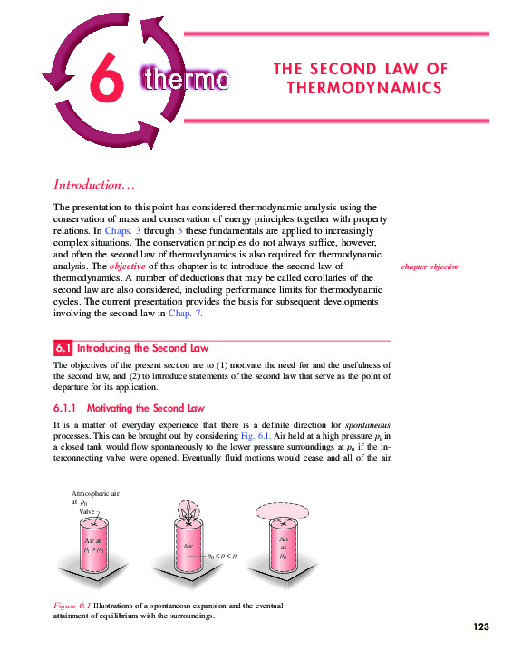 Introduction To Thermal Systems Engineering C06 I S.t Eng ID